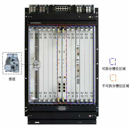 OSN9800M24和OSN9600M24以及OSN9800~询价