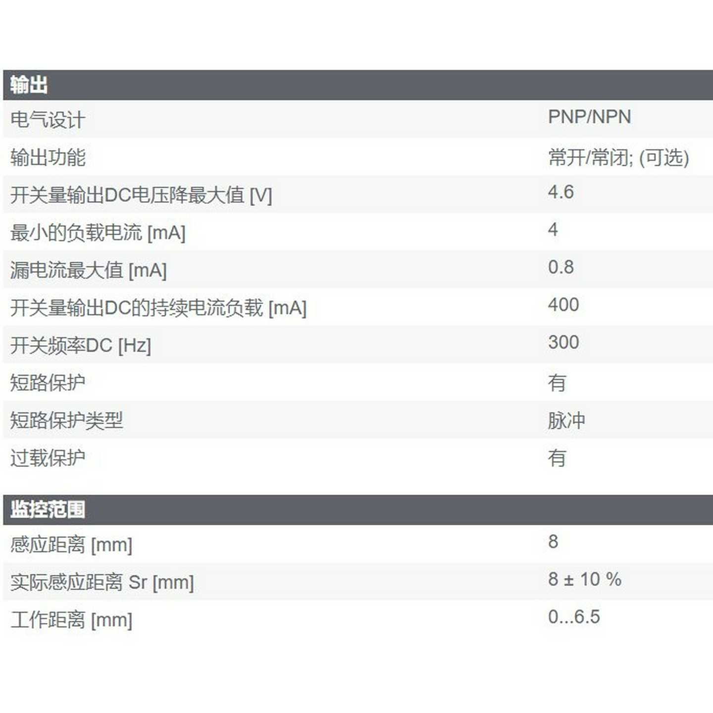 SICK品牌AFS60B-THPK03276X8型编码器电子元器件