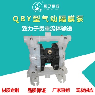 气动隔膜泵高压大功率耐腐蚀加厚不锈钢增压泵油漆油墨专业喷漆泵