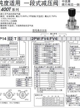 询价APtech调压阀AP1410TSM2PWFV4FV4
