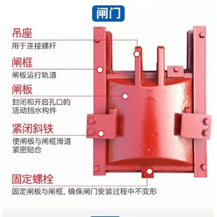 铸铁方圆形闸门实体厂家水利工程手电两用排水止水液压水库闸门