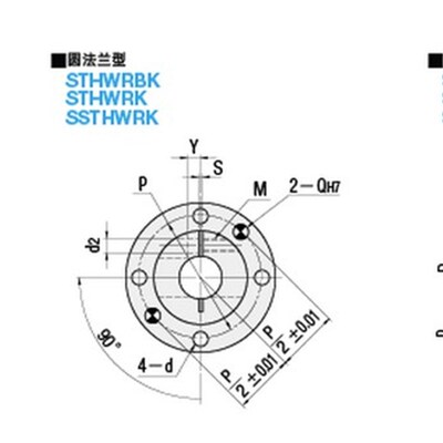 圆法兰型STHWRBK STHWRK SSTHWRK STHWCBK STHWCK SSTHWCK支座