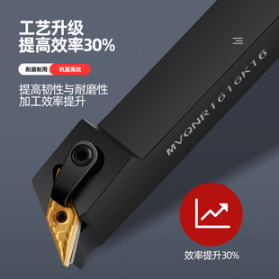 数控车刀 刀杆车床刀具117.5度复合式外圆车刀杆MVQNR菱形尖刀柄