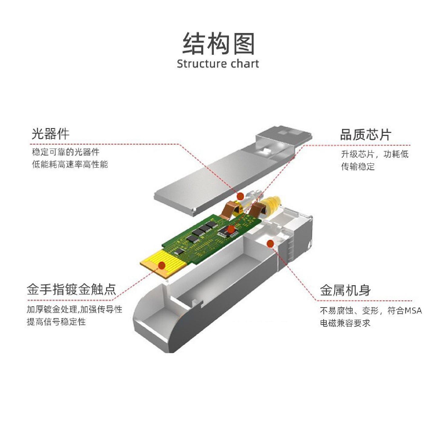 现货万兆光模块10G单模单纤光转电模块20KM可兼容各种品牌交换机