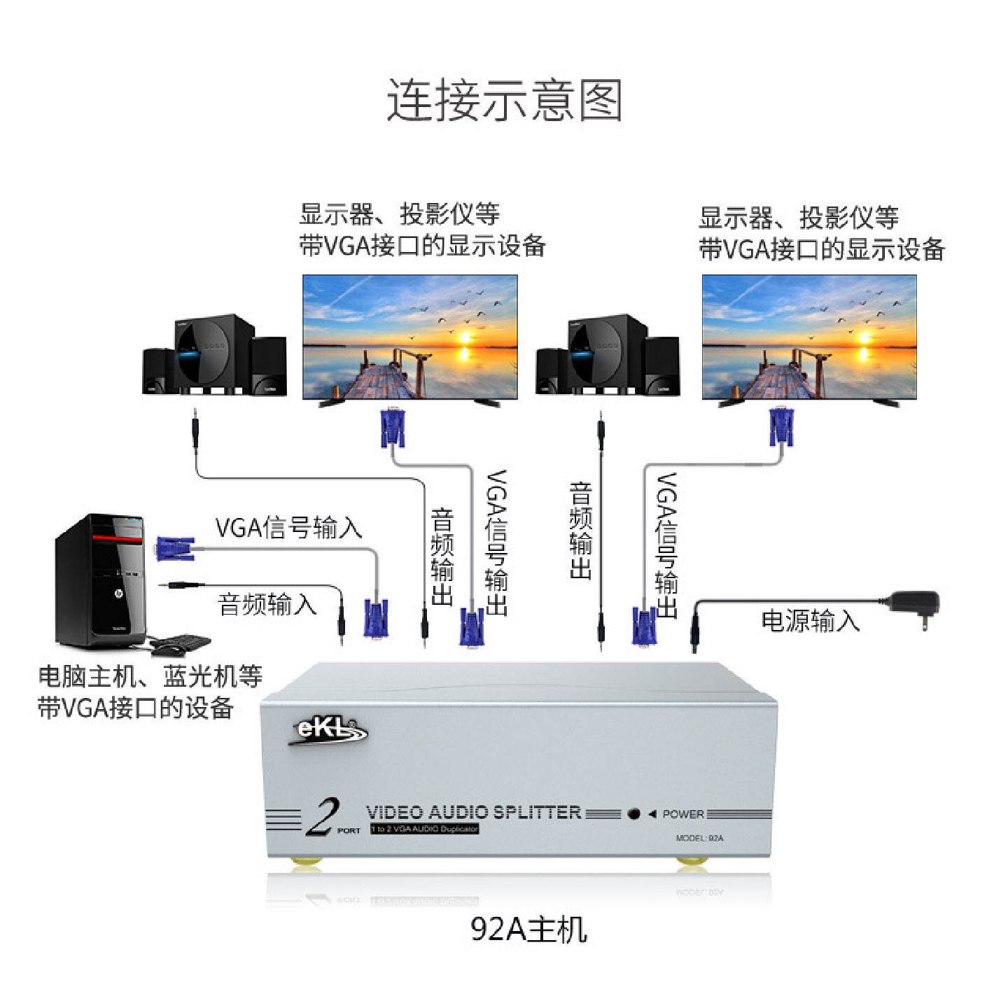 EKLVGA音频分配器vga一分二高清视频分频器1分2线一进二出分屏器