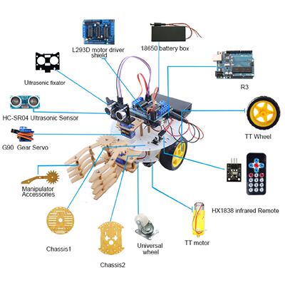 兼容Arduinouno智能机器人汽车套件机械手臂遥控取物小车套件