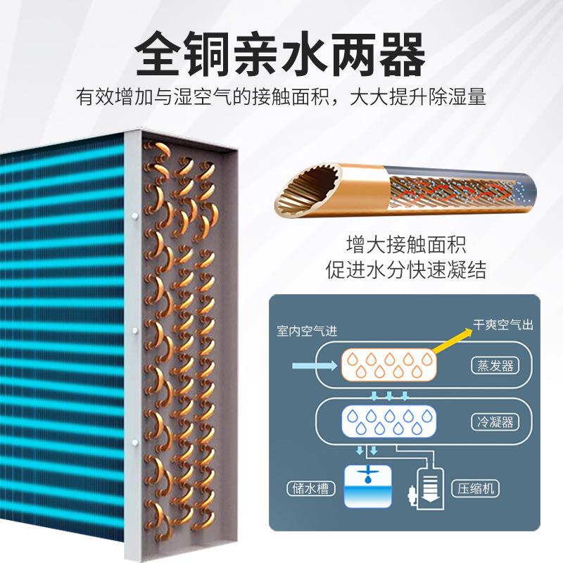 工业除湿机138L大功率车间仓库抽湿机别墅地下室除湿器