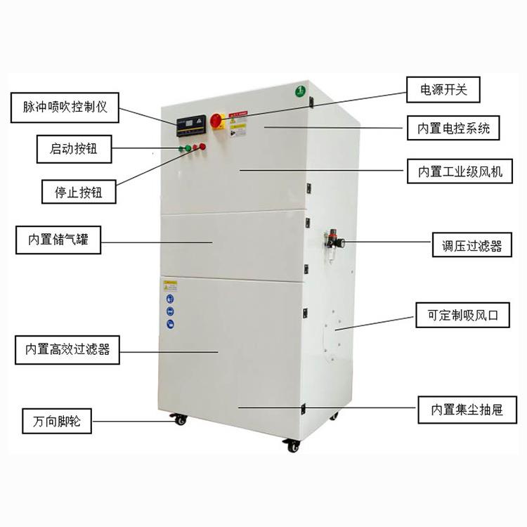 柜式工业吸尘器 打磨除尘器型号多样移动式车间 粉尘处理集尘设备