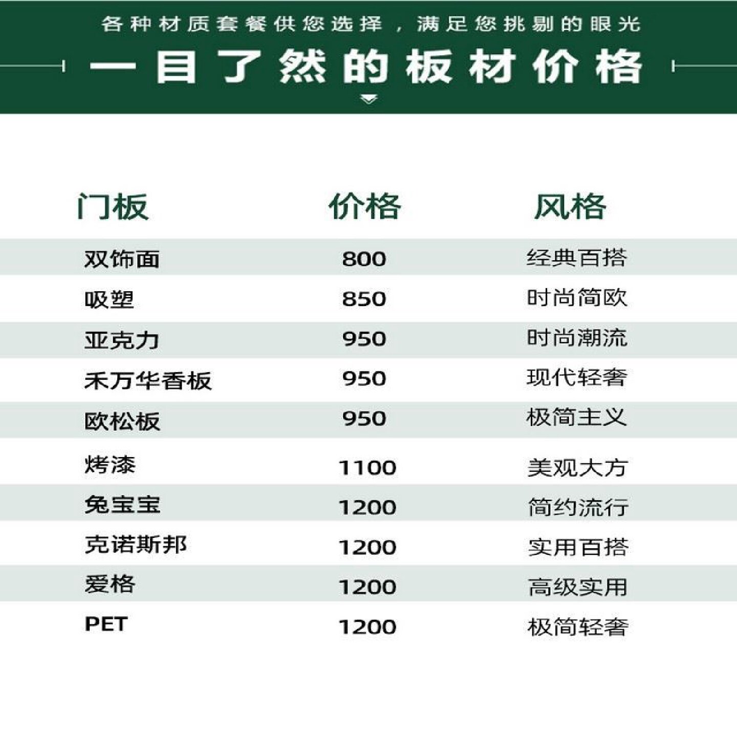 大理石台面窗台板卫生间飘窗窗套包边窗框包角石材墙角线窗户框套