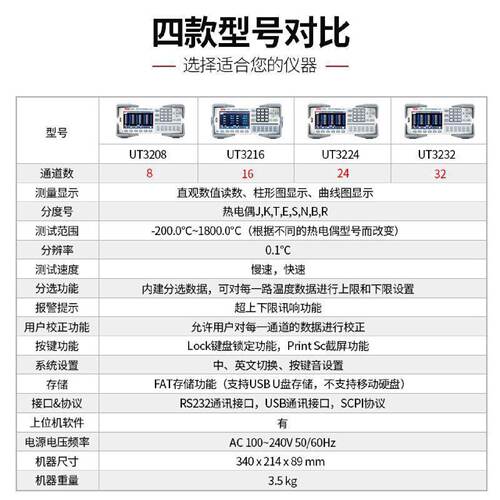 优利德UT3208/UT3216多路温度测试仪巡检测温仪器8路16路24路32路