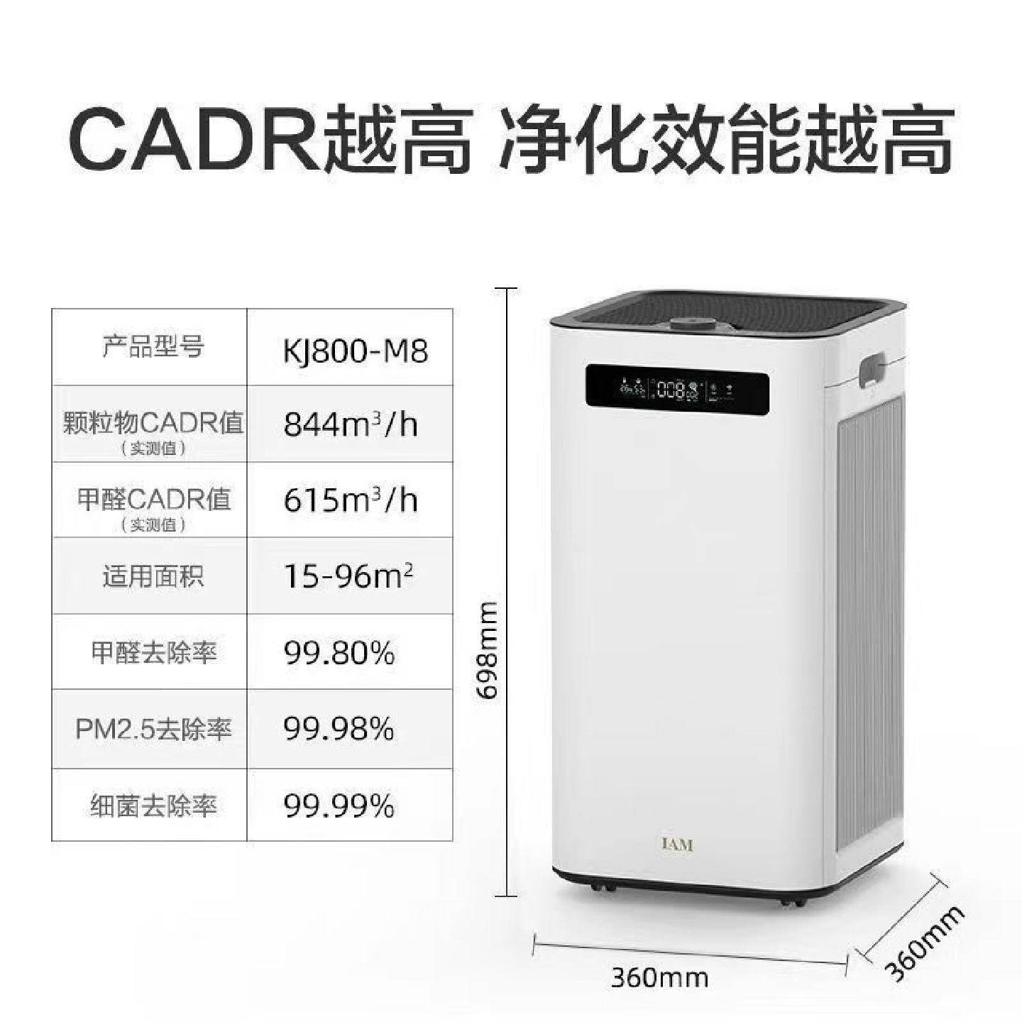 IAM长效空气净化器M8Pro分解除甲醛数显负离子家用去细菌消毒机