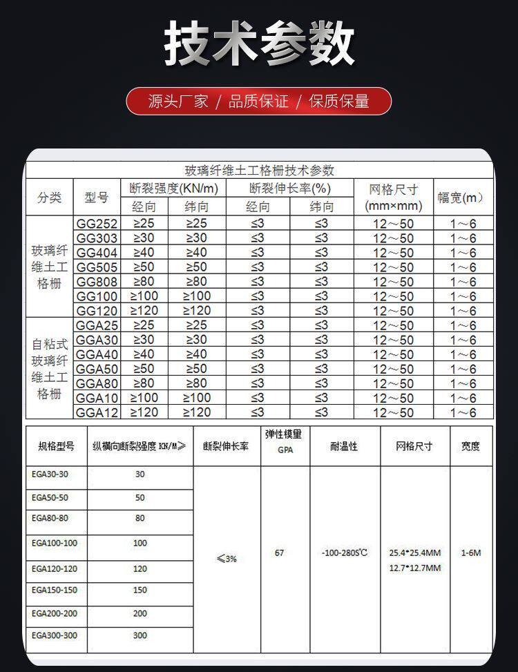 товар из китая None brand