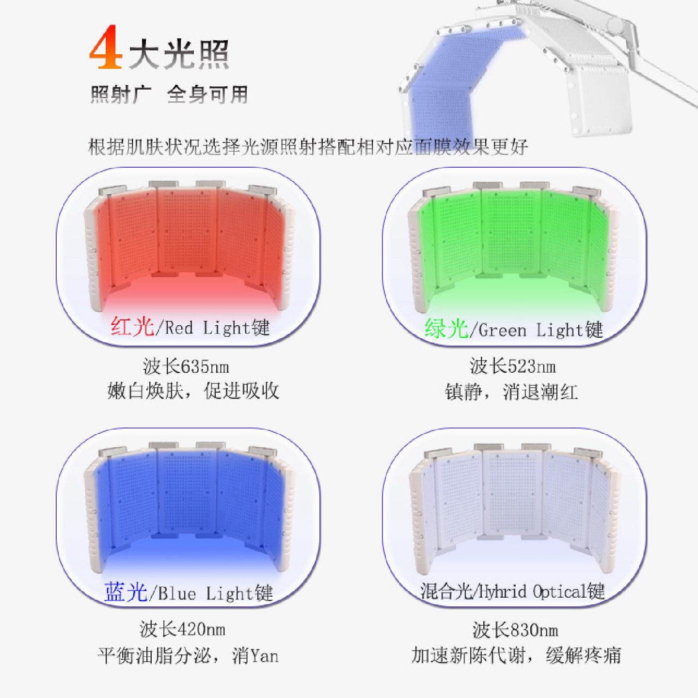 日本HRCSKIN立式赫尔斯光谱仪PDT红蓝光修复美白大排灯美容院仪器