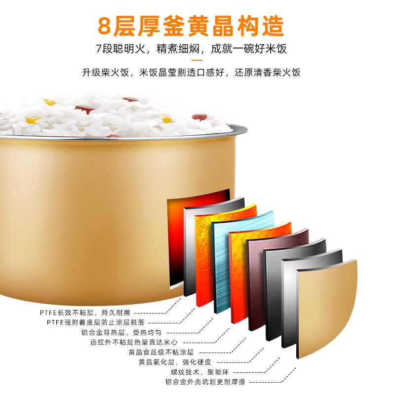 九阳电饭煲内胆3L4L5L升30FE08电饭锅内胆不粘锅加厚通用配件锅芯
