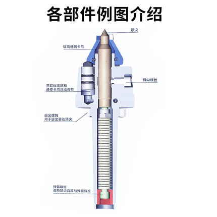 机床主轴液压驱动顶针端面拨动顶针高速钢镶白钢卡爪拨盘D234 5 6