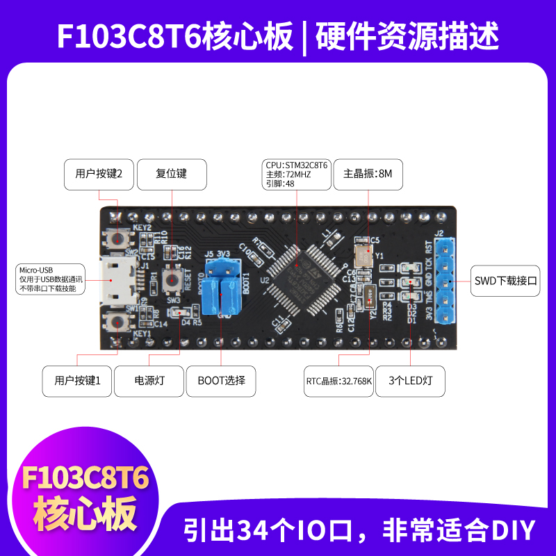 野火STM32开发板 STM32F103C8T6核心板最小系统板72M主频IO口引出