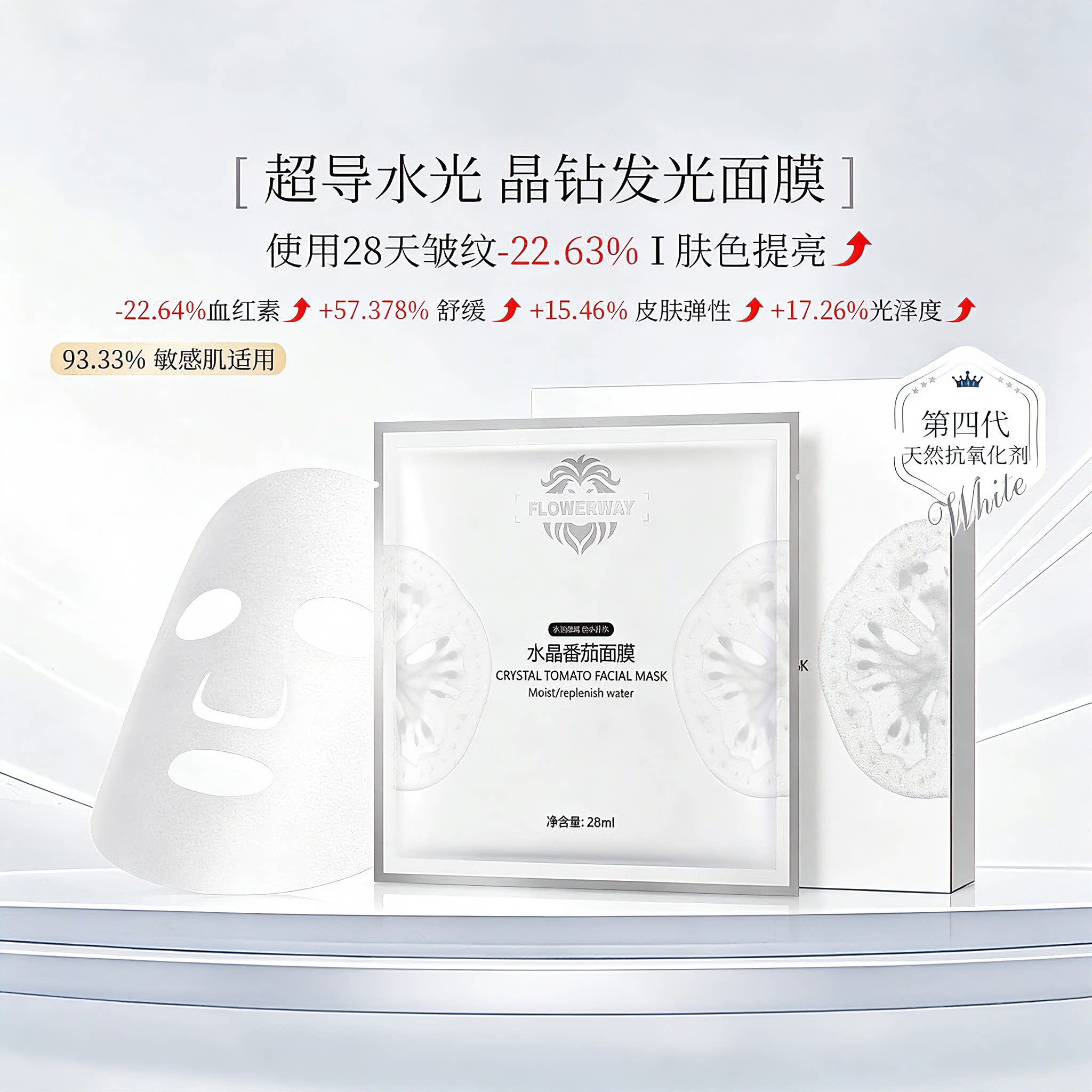 白番茄胶原蛋白水光抗皱舒缓面膜