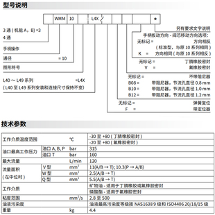 F手動(dòng)換向閥4WMM10J 4WMM10G電磁液壓 4WMM10E 華德液壓4WMMg10D