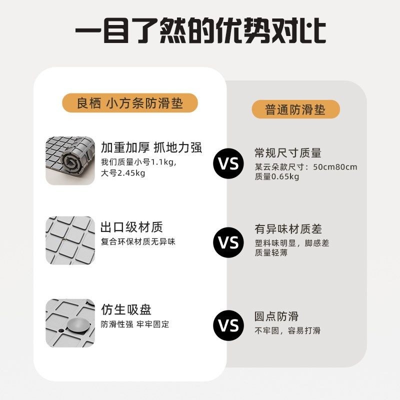 浴室防滑垫洗澡淋浴房卫生间脚垫防摔垫子厕所防水沐浴洗手间地垫