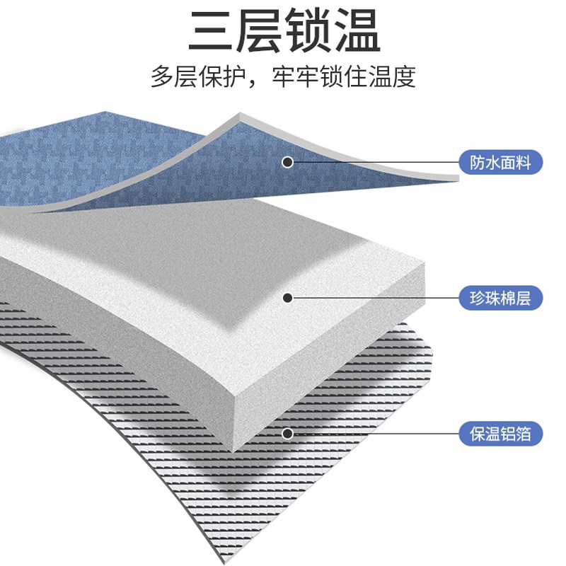 小清新背奶包妈咪背奶包冷藏便携式上班保温袋储奶冰包母乳大容量
