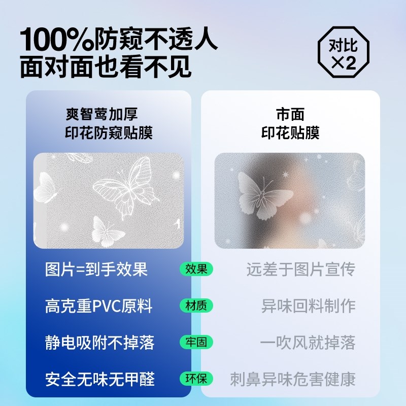 窗户贴纸防走光卫生间磨砂玻璃贴膜透光不透人玻璃窗防窥膜浴室