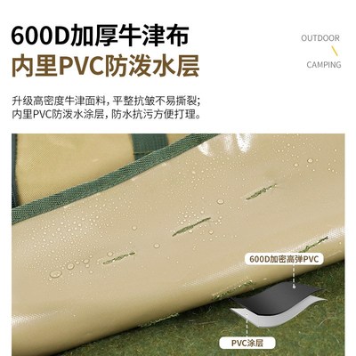 户外装备收纳包大容量露营帐篷睡袋手提防水帆布包旅行袋80L