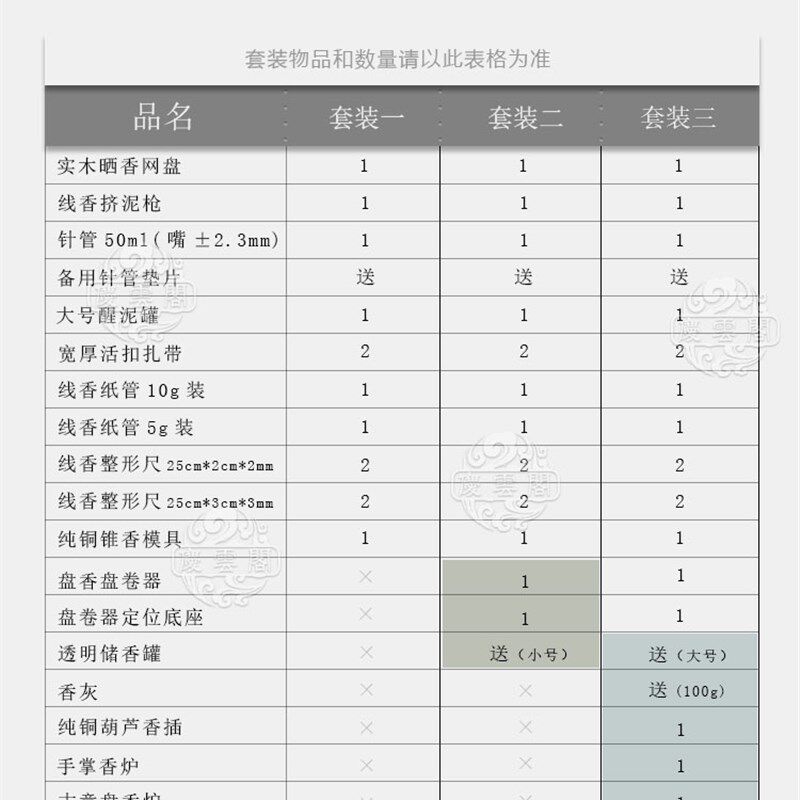 手工制香工具盘香线香机器卧香锥香塔香制香机工具挤香器模具套装