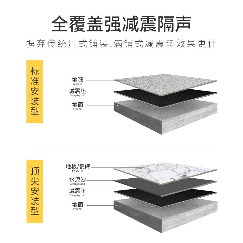 地隔ZOQ音垫楼层减震减静音板家用面地音响消音架子鼓跑步机钢琴
