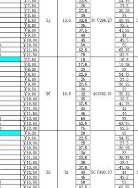 进口合金钢矩形弹簧紫色弹簧橙色弹簧模具弹簧高温弹簧模具配件