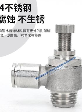 德 客型PSL6-01S 304不钢节亚流阀SA4-METC5 8-0210-03 16锈-4调