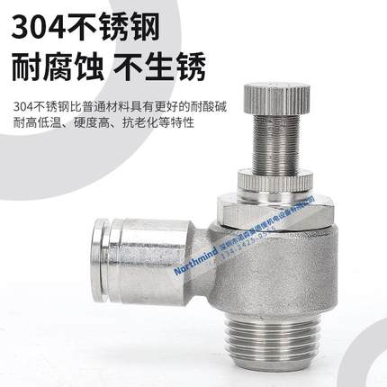 德 客型PSL6-01S 304不钢节亚流阀SA4-METC5 8-0210-03 16锈-4调