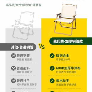 户米外折叠椅子克特野餐椅便携式露椅子营沙滩椅摆桌摊PeS6iRSK凳