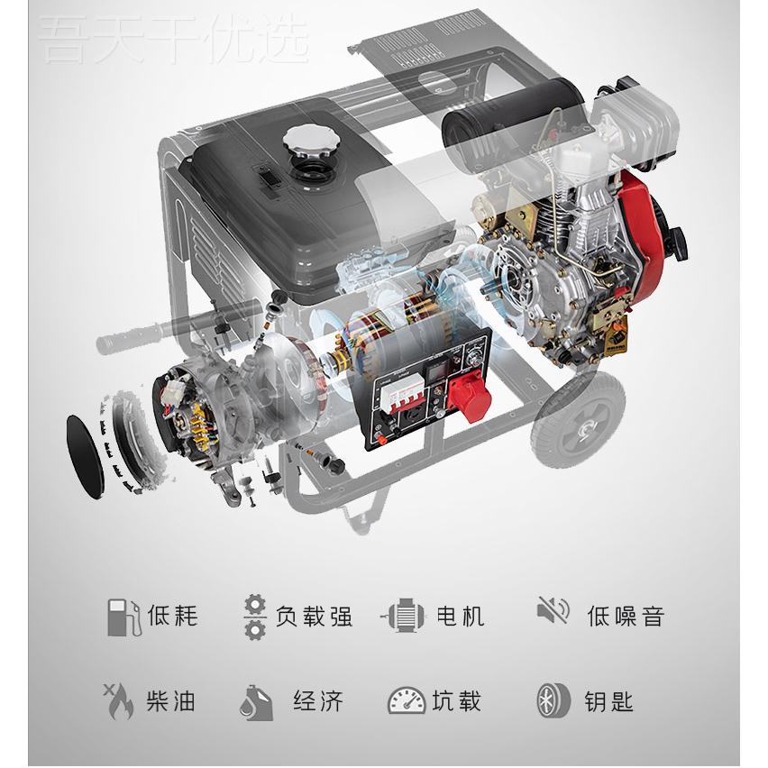 油发驻电机24v大货车车空调24v货柴发车用车载24v6KW汽用静音小型