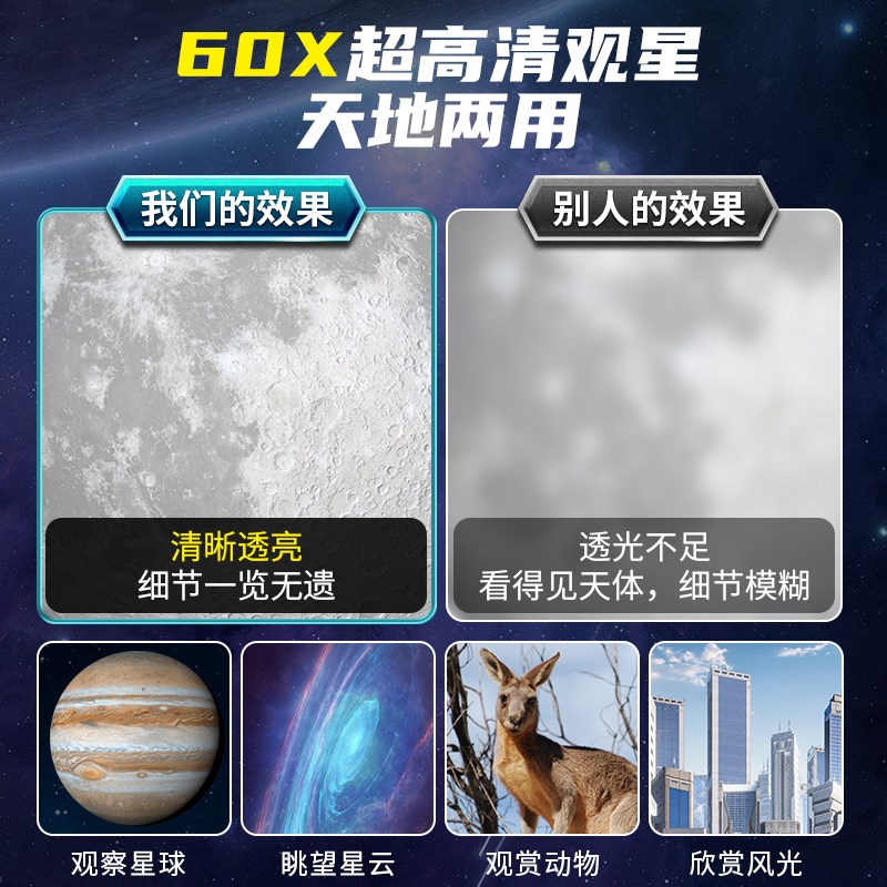 天文望远镜高倍高儿童男孩显微镜中小学生专用9益智一岁