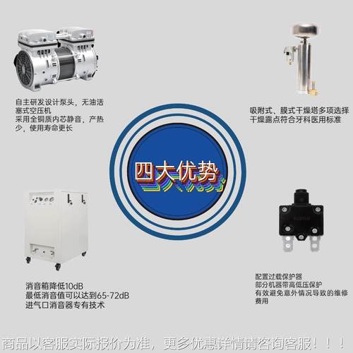 DYAIR/圣岱洛无油空DA7004/D气缩机压大大型实验室专用气泵DAN700