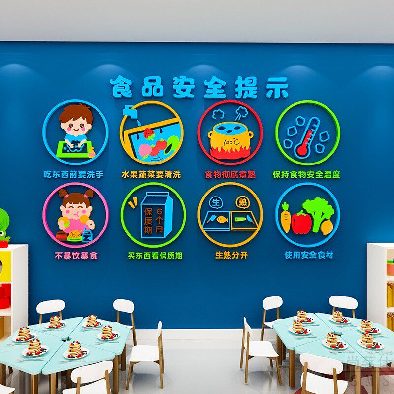 儿童食品安全主题黑板报墙贴小学幼儿园环创餐厅食堂文化墙面装饰