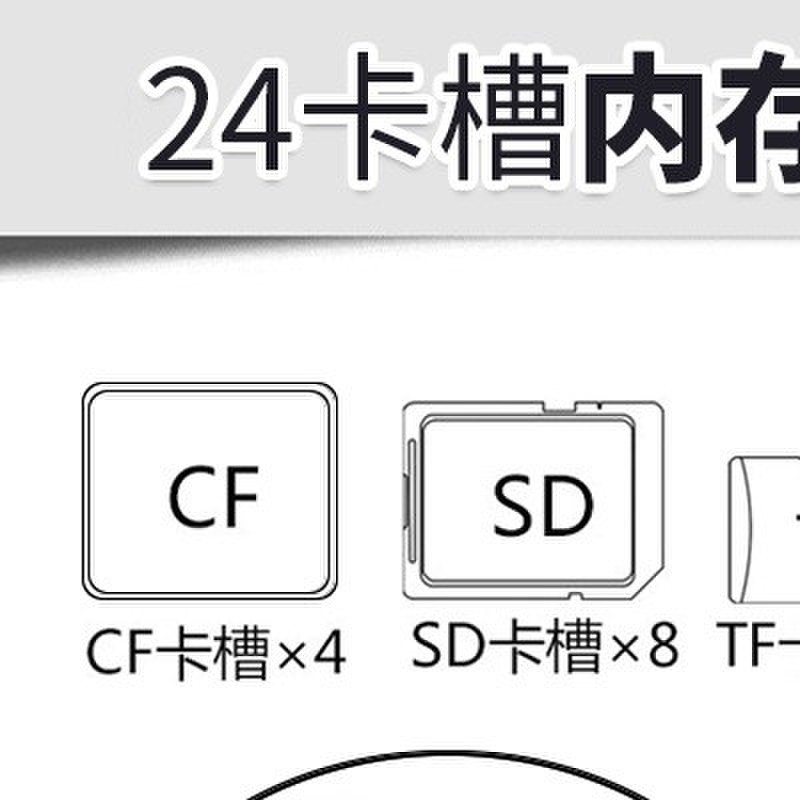 可腰挂24张相机存储卡收纳盒CF TF SD内存卡盒防水便携相机卡腰包