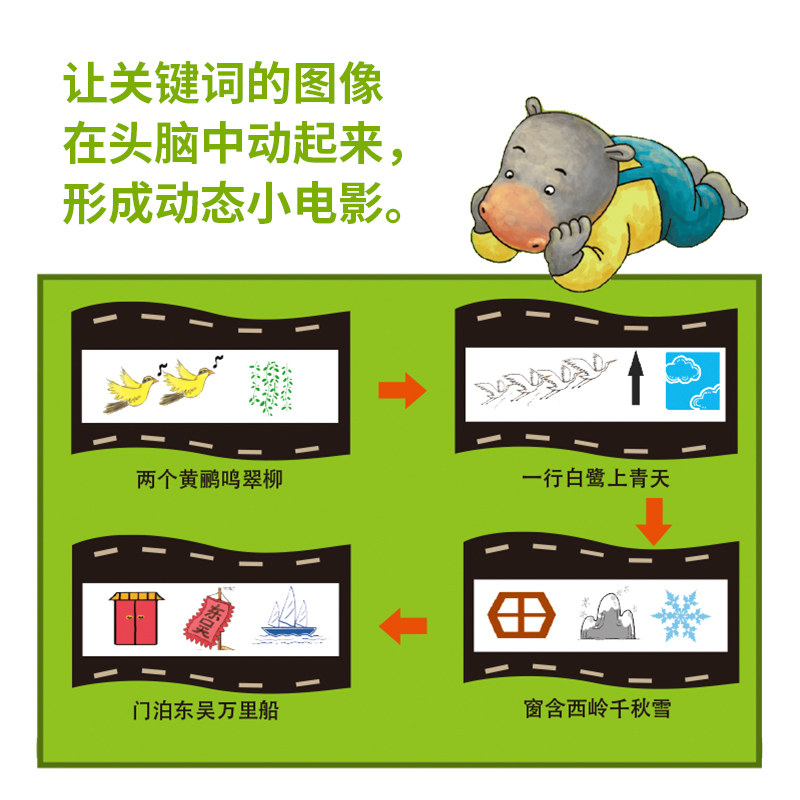 秒瞬间记古诗首儿童记忆力训练宝宝早教益智闪卡