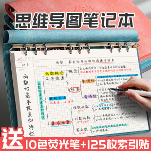 思维导图笔记本子活页拆卸方格纸带模大号软皮网格康奈尔本子大学