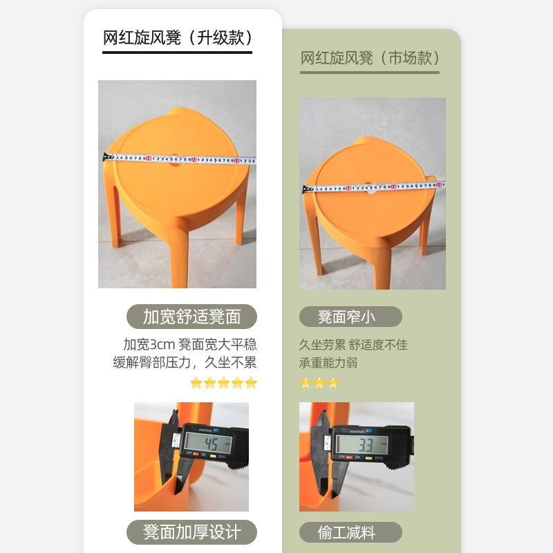塑料店铺用特厚超厚风车凳叠放加厚板凳餐饮商用结实椅子,住宅家具,其它凳子,淘宝优惠券,粉丝福利购,淘宝优惠卷