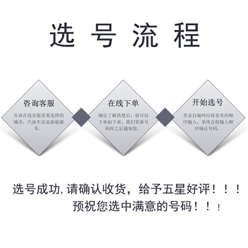 武汉牌选号黄石宜昌荆州襄阳新能汽自编自选牌号码