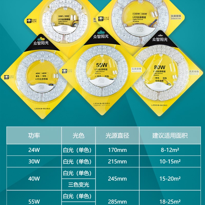 全光谱LED吸顶灯灯芯圆形改造灯板改装光源环形替换灯管灯条灯盘