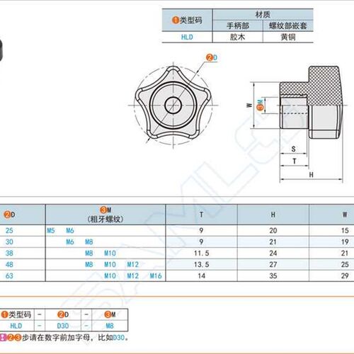 款式上隆/内螺纹五星把手HLD HLE-M5 M6 M8 M10 M12 M16