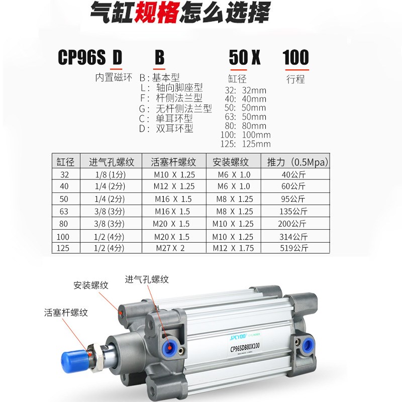 MC气缸CP9DB2-----1-1-75-1-1--C