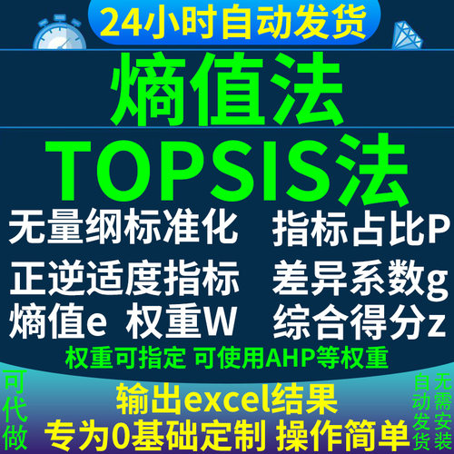 topsis法/附带熵值法功能/熵权法和topsis二合一软件/windows版