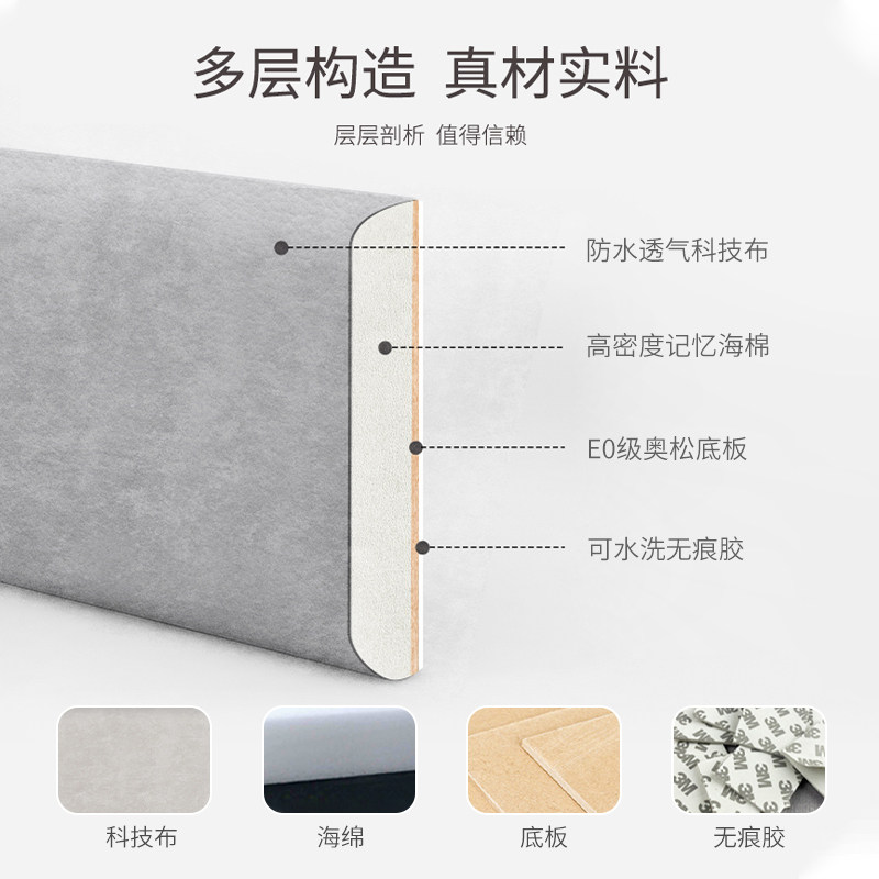 科技布防撞墙贴榻榻米软包墙围儿童房床边床围贴床头板靠背垫自粘
