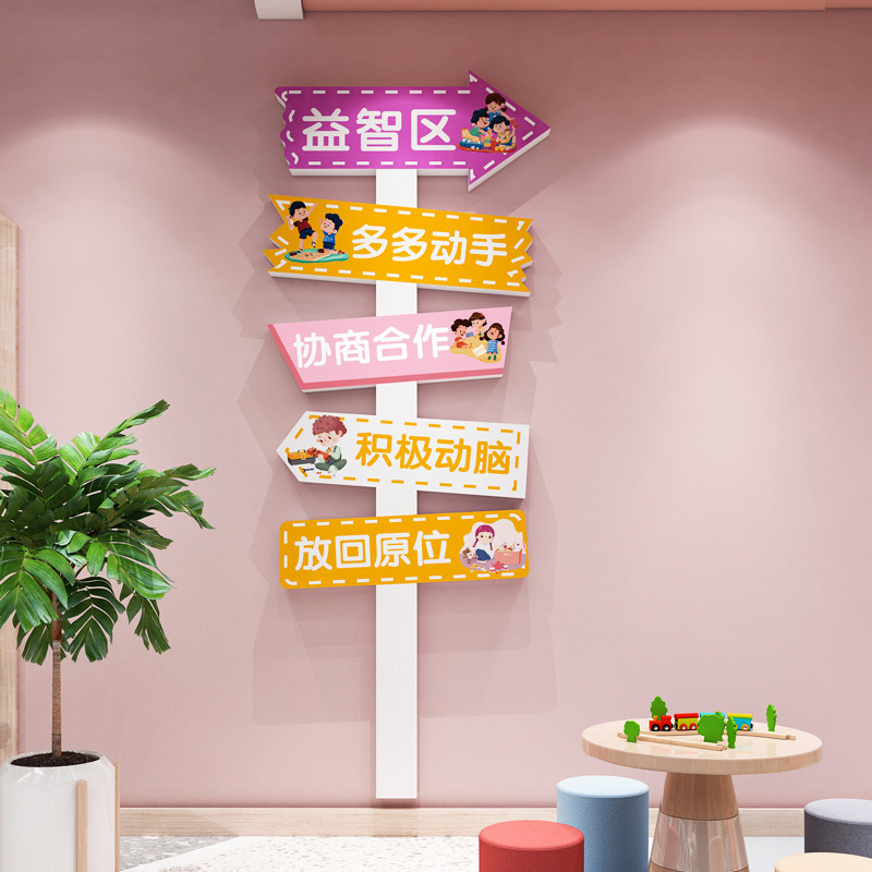 幼儿园环创主题墙面装饰成品托管班益智区读书阅读角布置文化墙贴