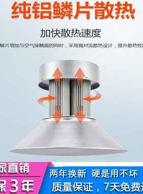 LED工矿灯厂房灯100W150W200W车间照明灯工厂天棚灯吊灯超亮节能