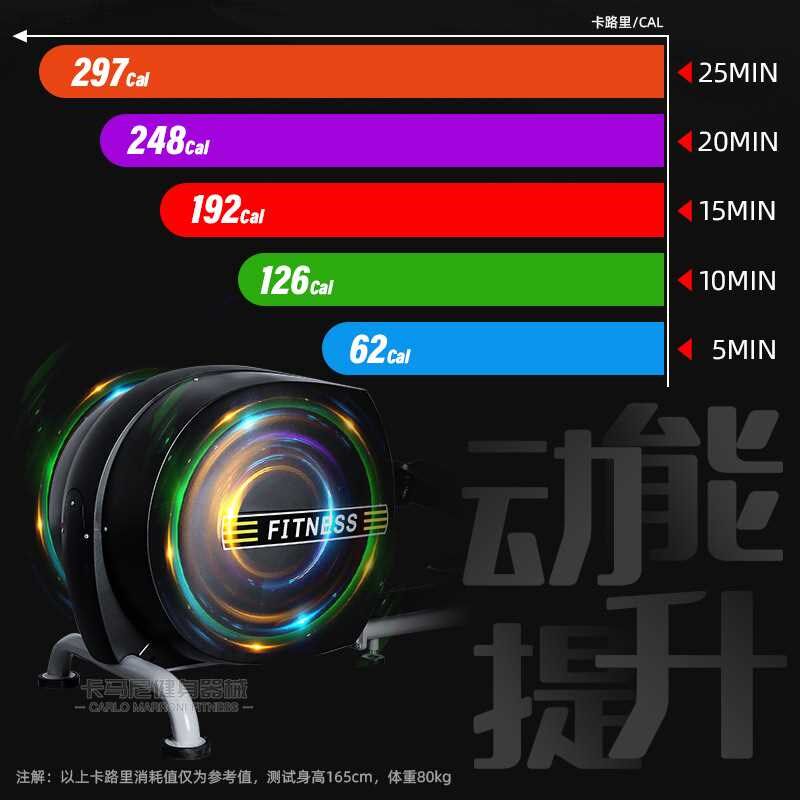 商用豪华健身器材有氧轨道自行车健身房家用八段磁控椭圆机