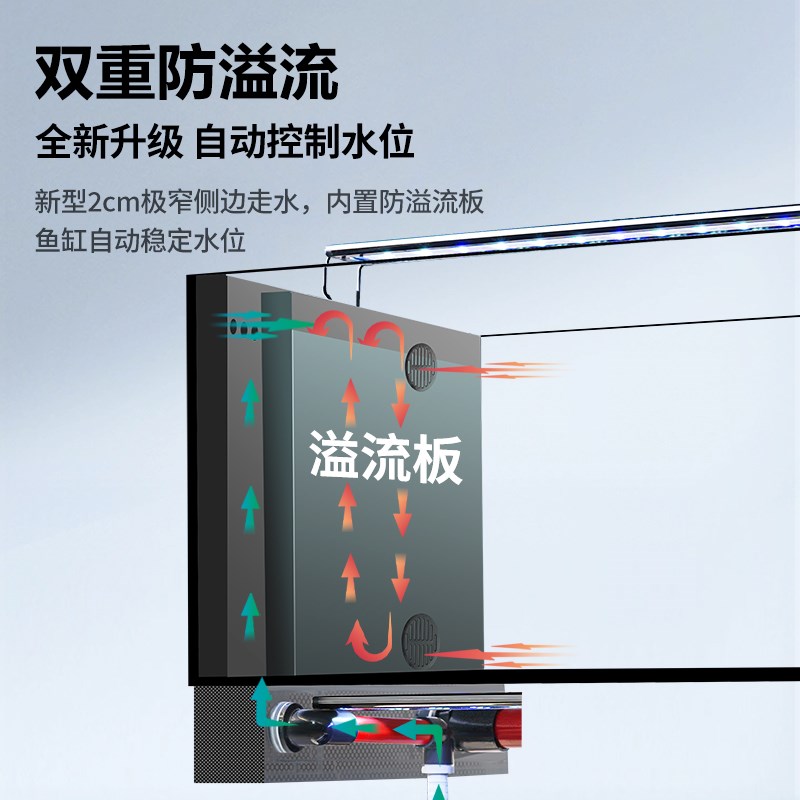 2025新款鱼缸过滤制氧一体机客厅桌面生态溪流缸侧滤底滤超白玻璃